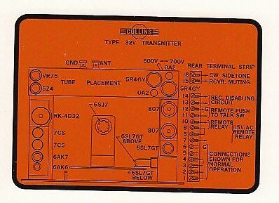 Collins Radio Decal/Type 32V Transmitter  