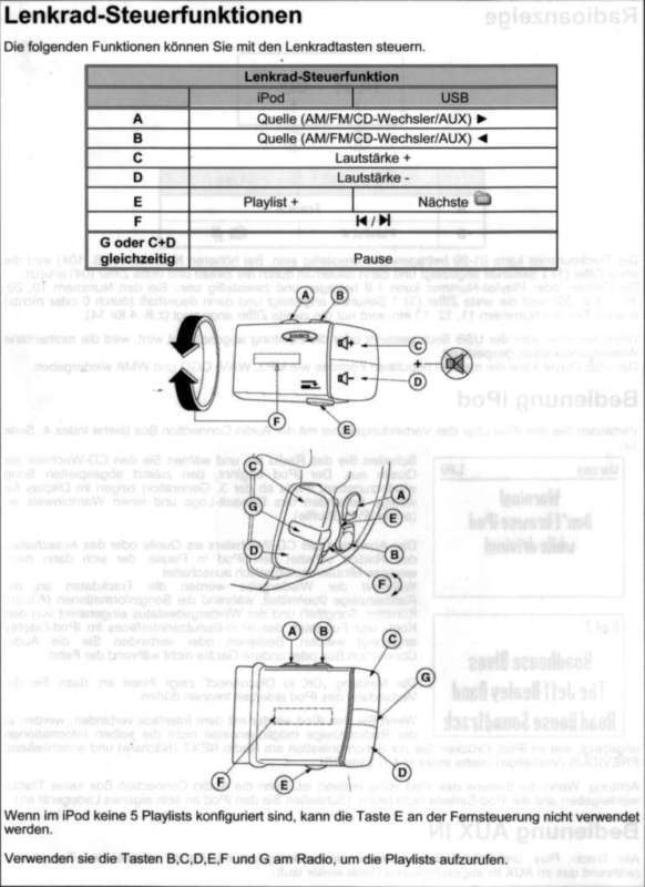 Original Renault Audio Connection Box USB  iPod DVD  