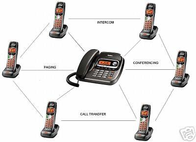 Uniden Home/Office Intercom Phone System w 6 Handsets   